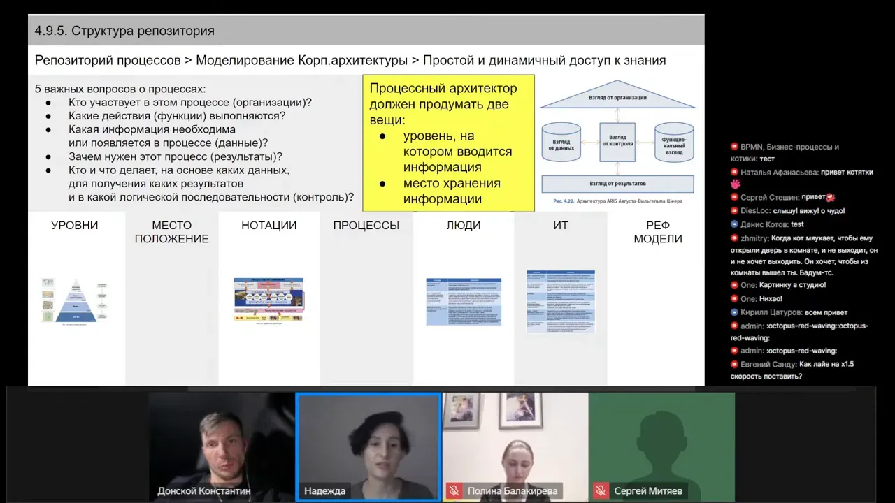 Формируем структуру и содержимое Формируем структуру и содержимое