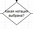 Ромб в блок-схеме — выбор и ветвление