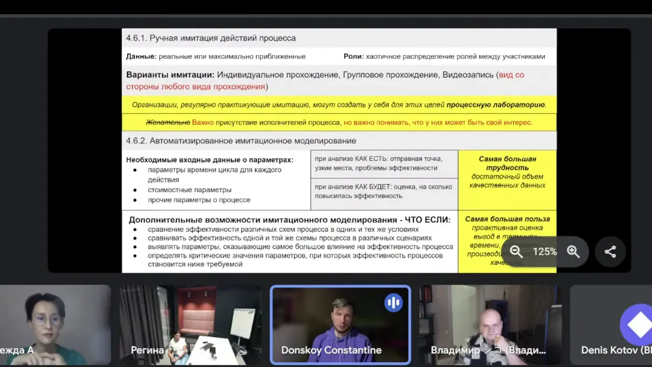 Anylogic Как Инструмент Для Создания Цифровых Двойников 10