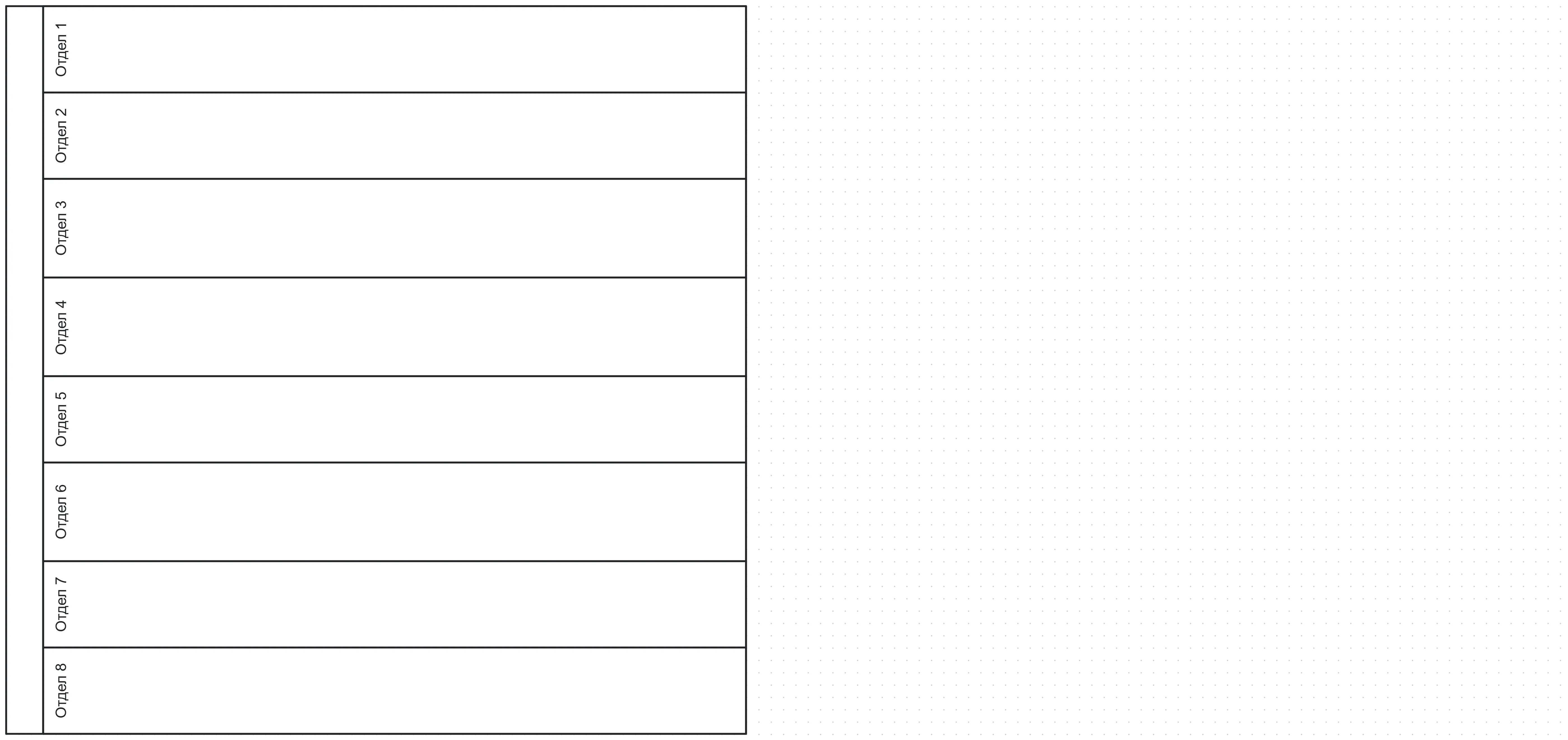 Диаграмма, иллюстрирующая ошибку перезагрузки схемы множеством  дорожек