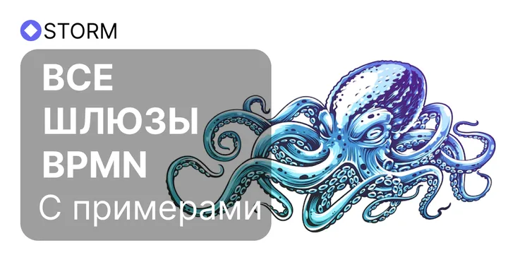 Все шлюзы в BPMN