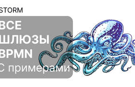Все шлюзы в BPMN