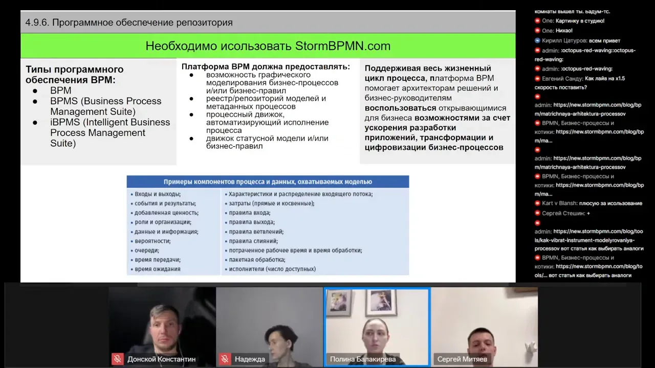 Подбираем программное обеспечение Подбираем программное обеспечение