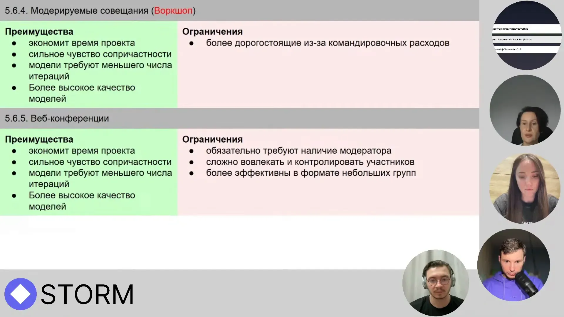 Планируем модерируемые встречи (офлайн) Планируем модерируемые встречи (офлайн)