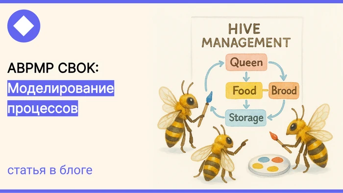 BPM CBOK. Пошаговое практическое руководство по моделированию процессов