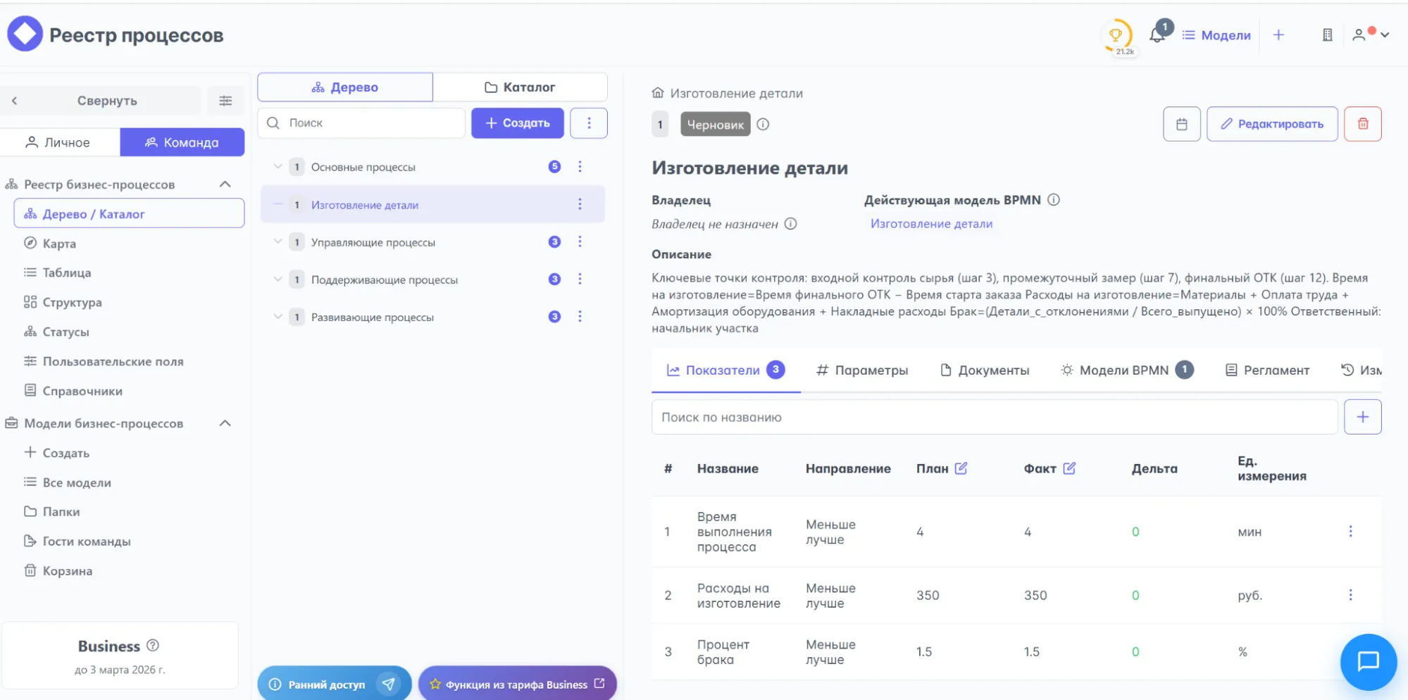 Реестр бизнес-процессов Stormbpmn и карточка процесса с информацией для управления изменениями
