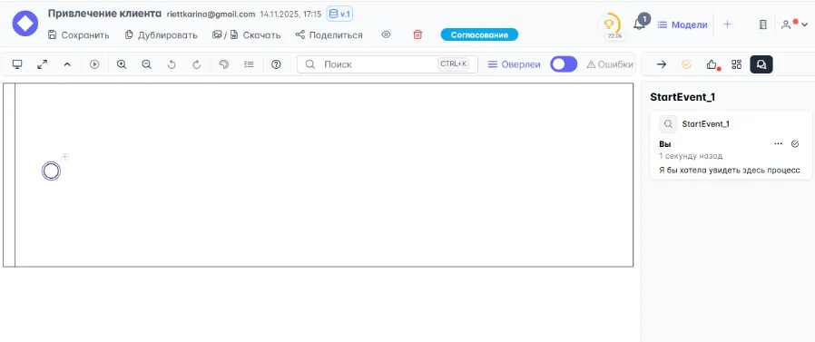 Согласование Диаграммы Согласование Диаграммы