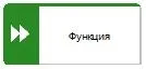 Действие в нотации EPC — функция процесса