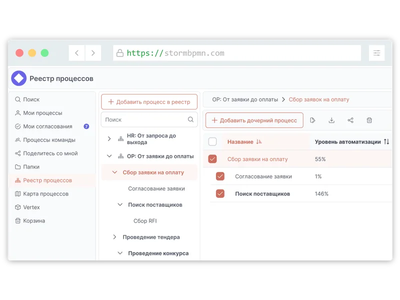 Создайте реестр бизнес-процессов вашей организации