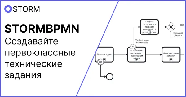 Создание ТЗ для изменения бизнес-процессов от Stormbpmn