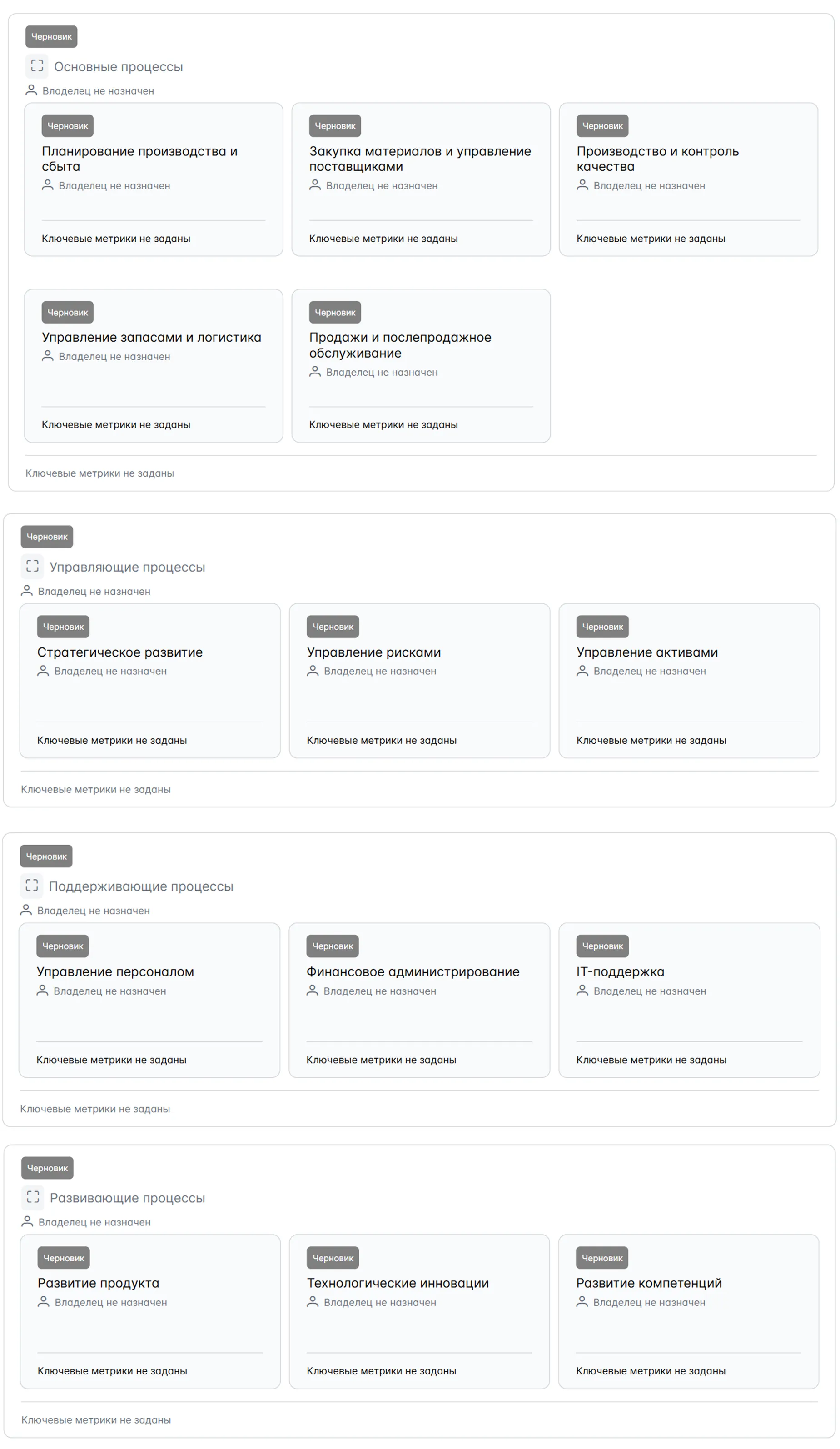 Архитектура Производства И Логистики (1) Архитектура Производства И Логистики (1)