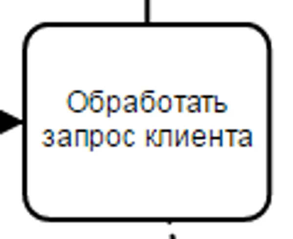 Урок 5: BPMN для начинающих. Базовые элементы (2/3)