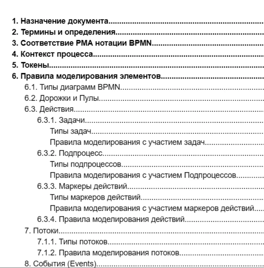 Скачайте готовое и проверенное соглашение о моделировании бизнес-процессов в BPMN, которое составили эксперты из 15 организаций