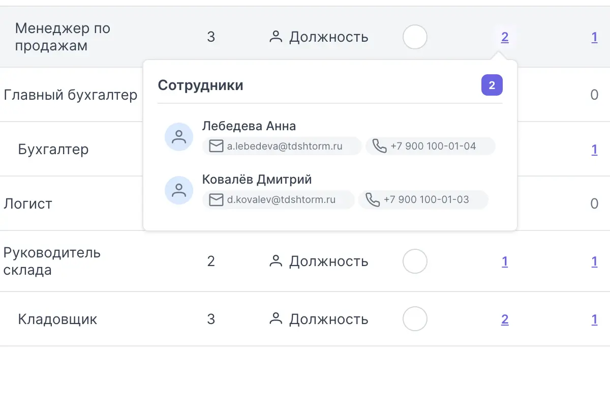 Таблица