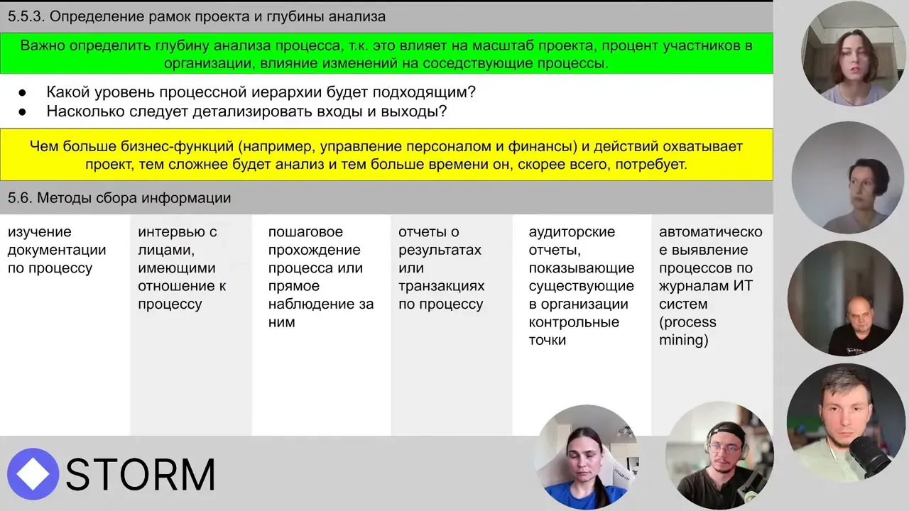 обзор методов сбора информации в BPM — документация, интервью, shadowing, отчёты и process mining