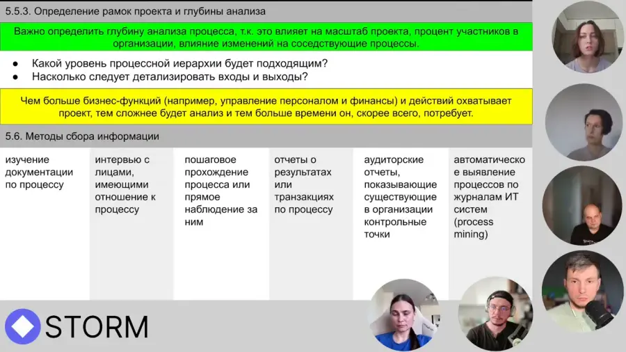 обзор методов сбора информации в BPM — документация, интервью, shadowing, отчёты и process mining обзор методов сбора информации в BPM — документация, интервью, shadowing, отчёты и process mining