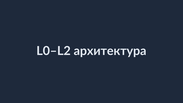 Процессная архитектура на практике: строим L0–L2 за один день
