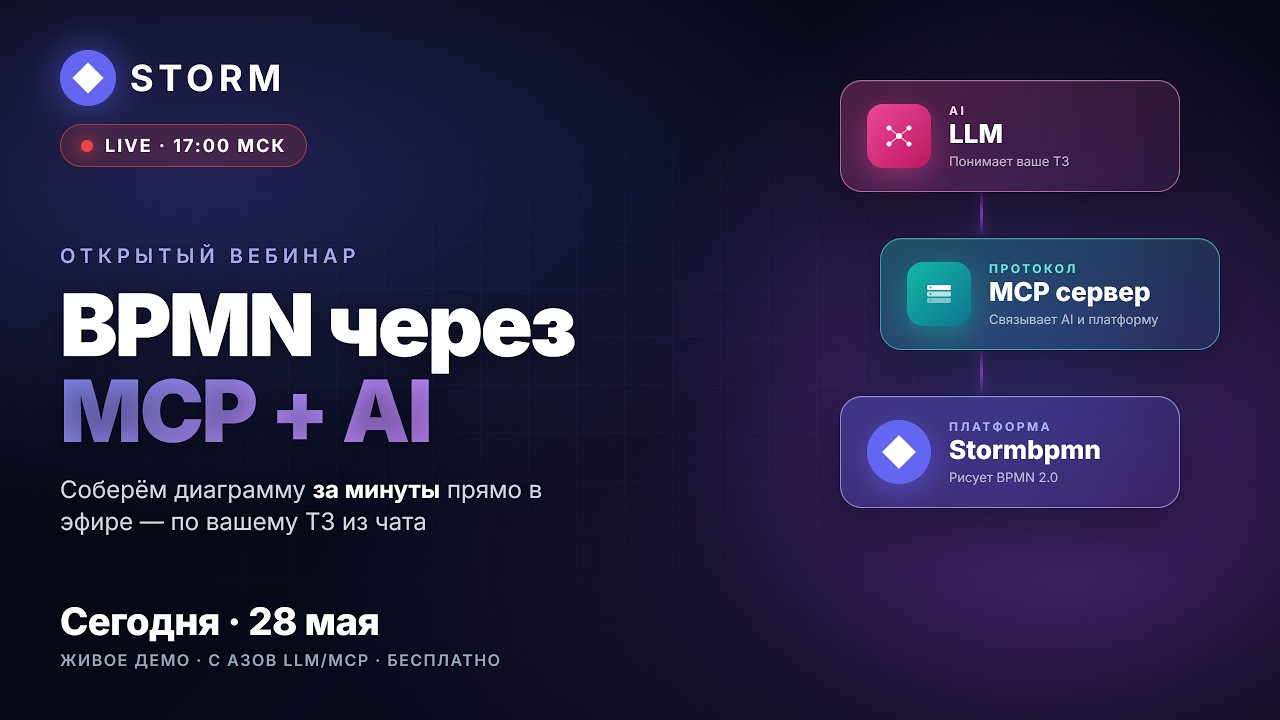 Вебинар: BPMN-моделирование через STORM MCP+AI