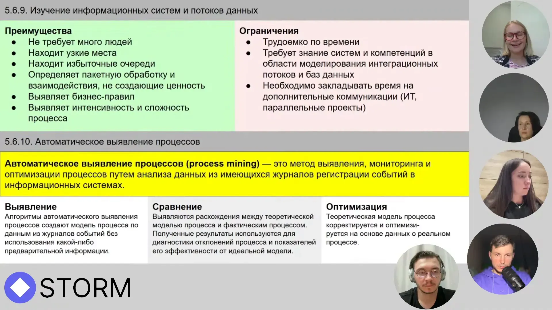 Анализ документов и систем — работа с источниками информации Анализ документов и систем — работа с источниками информации