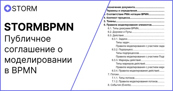 Публичное соглашение о моделировании в BPMN