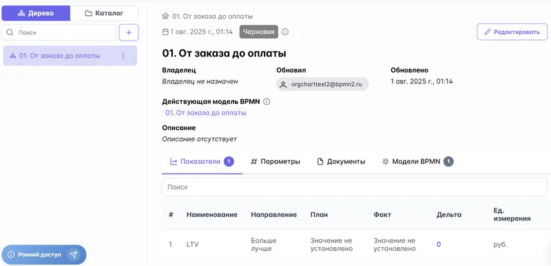 Запуск оргструктуры и реестра процессов