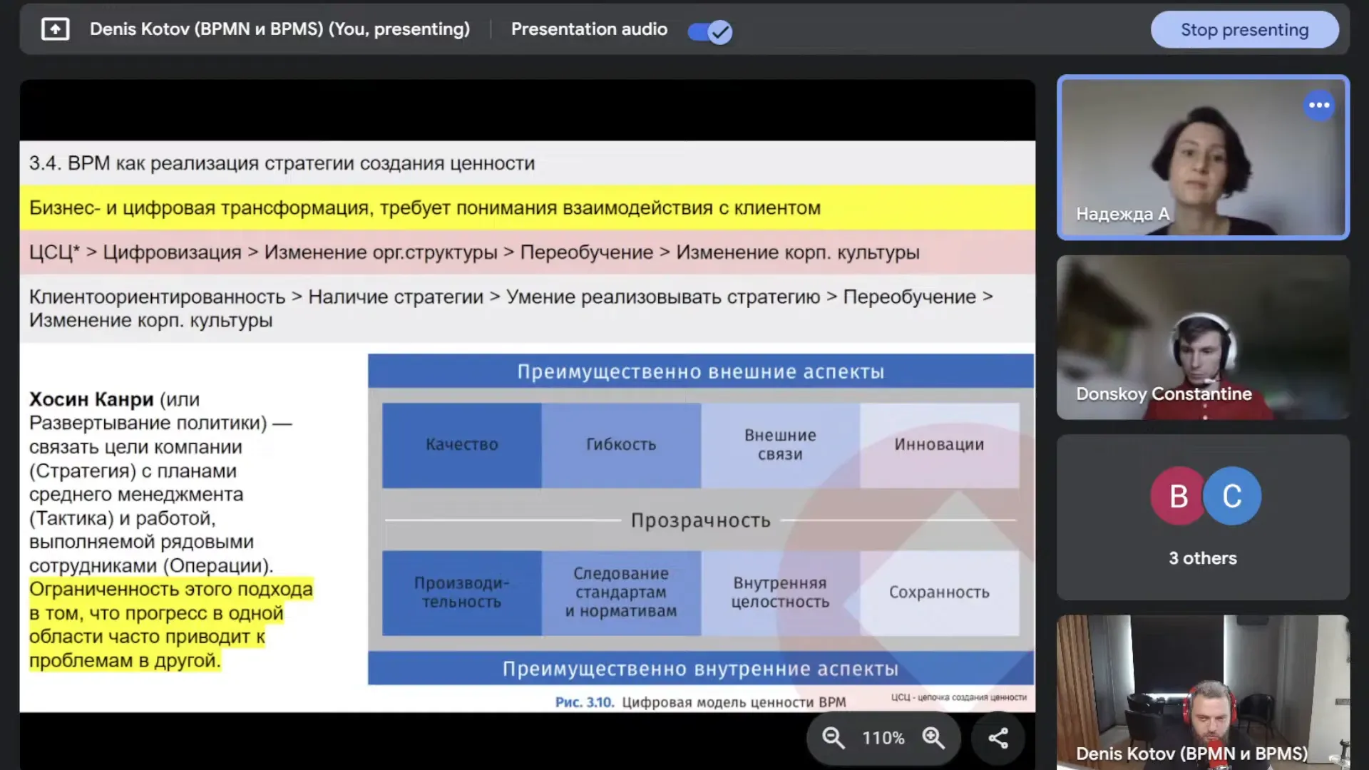 Начало Конференции И Приветствие Участников 2