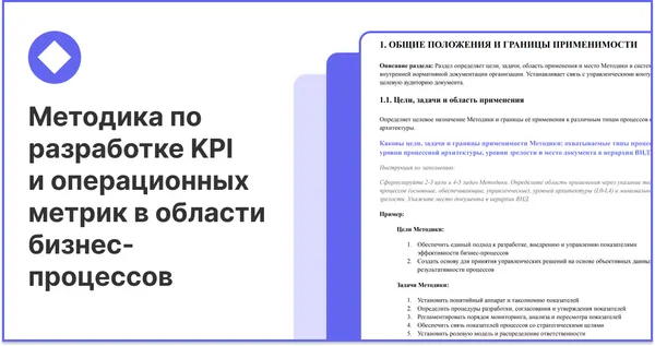 Методика разработки KPI и эффективности бизнес-процессов
