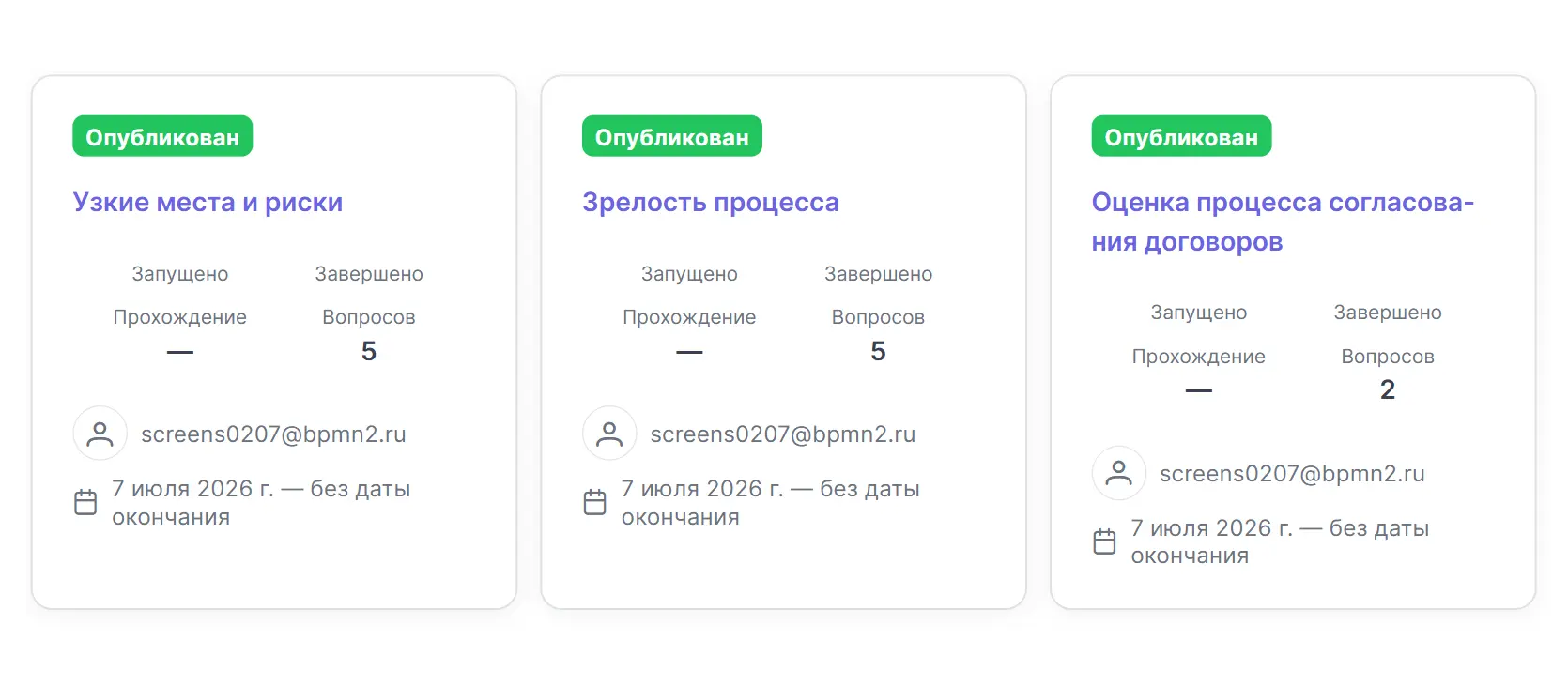Опрос на модели процесса