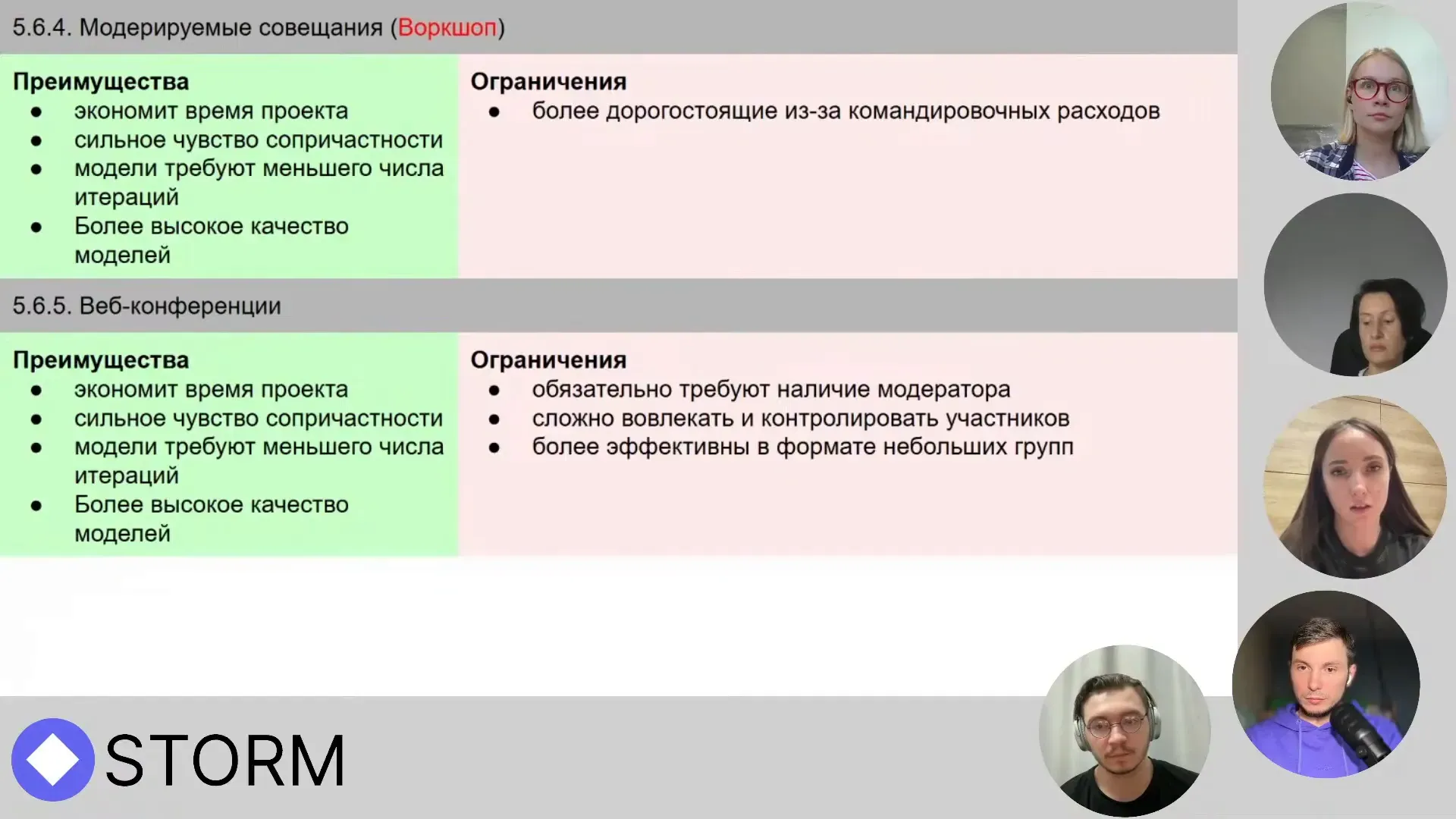Ключевые правила для эффективной веб-конференции Ключевые правила для эффективной веб-конференции