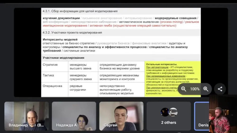 Обсуждение Подхода 'прикинуться Клиентом' Для Проверки Клиентского Пути 4 Обсуждение Подхода 'прикинуться Клиентом' Для Проверки Клиентского Пути 4