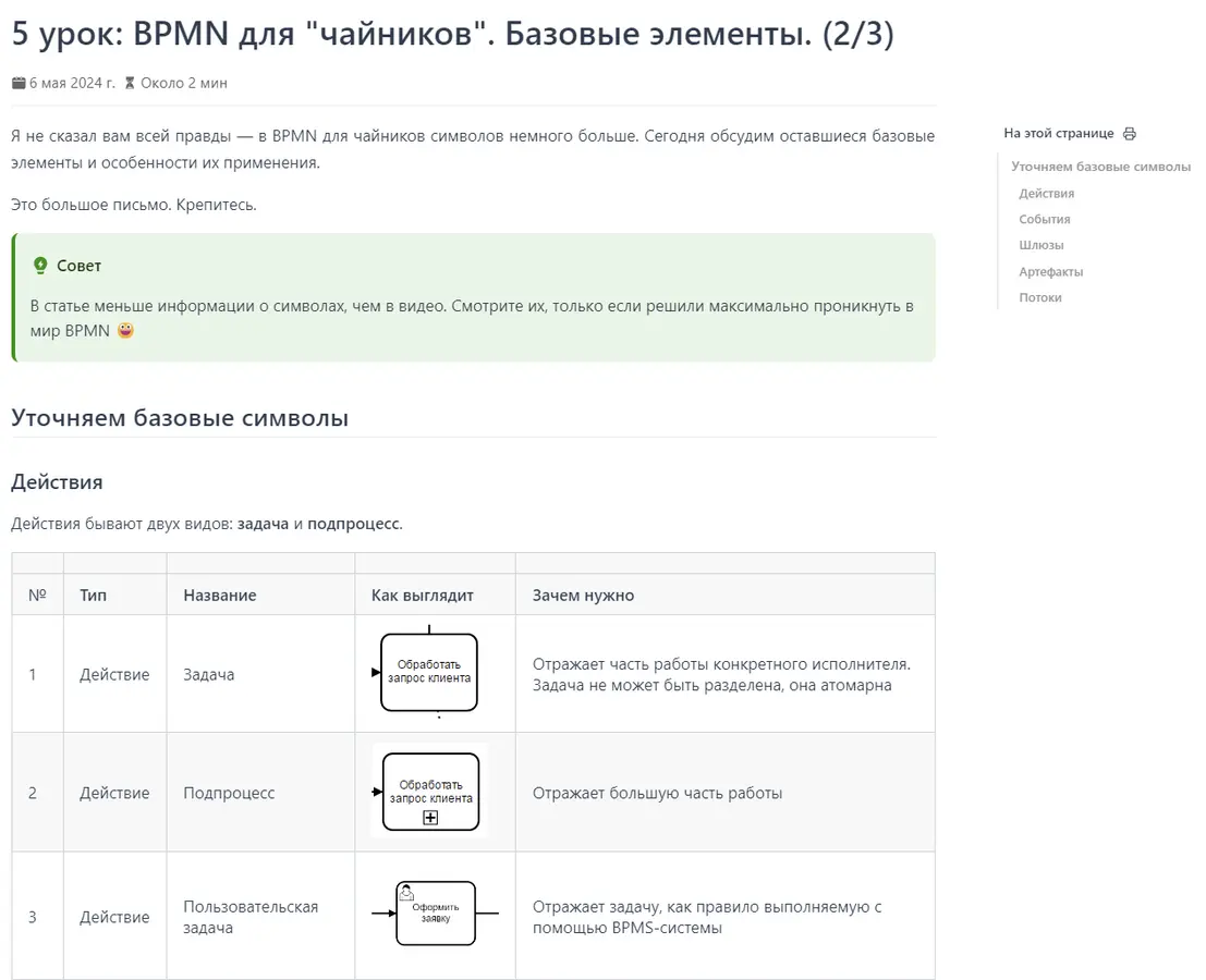 Бесплатный курс - это обобщение нашего 10-летнего опыта работы с BPMN и обучения 1500+ человек