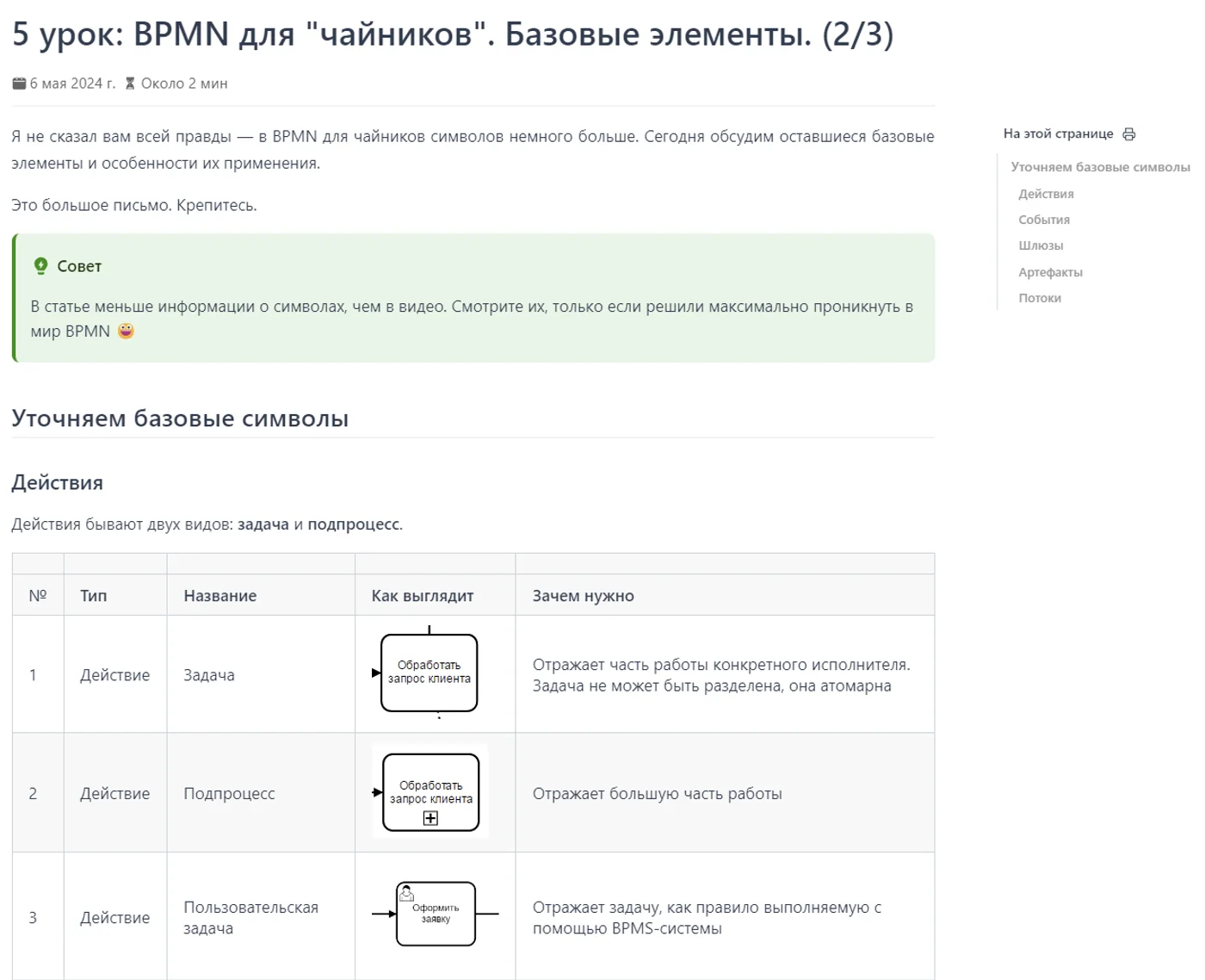 Бесплатный курс - это обобщение нашего 10-летнего опыта работы с BPMN и обучения 1500+ человек