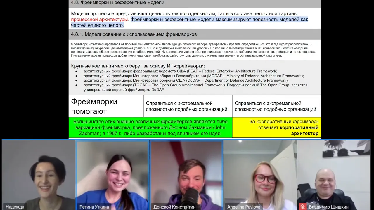 Что такое фреймворк и что такое референтная модель