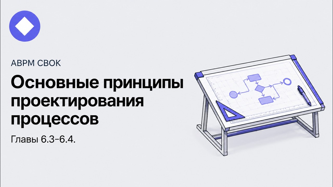 Книжный клуб ABPMP CBOK: «Принципы проектирования процессов» (главы 6.3–6.4)