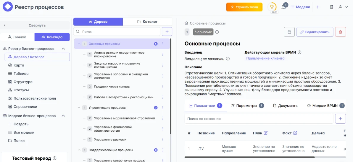 Соберите все процессы в единый реестр