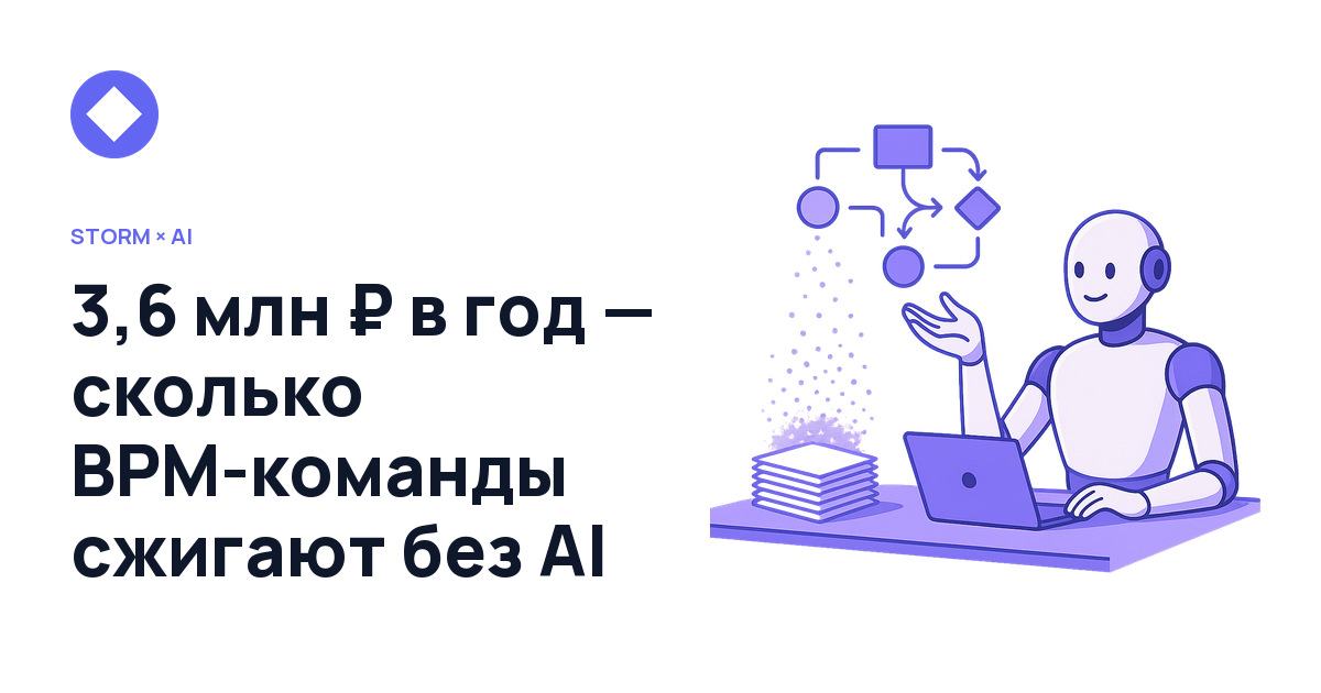 3,6 миллиона в год: сколько денег ваши BPM-аналитики сжигают вручную, пока другие используют AI