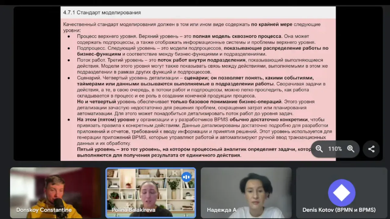 Обсуждение Нотаций И Где Применить Bpmn 5 Обсуждение Нотаций И Где Применить Bpmn 5