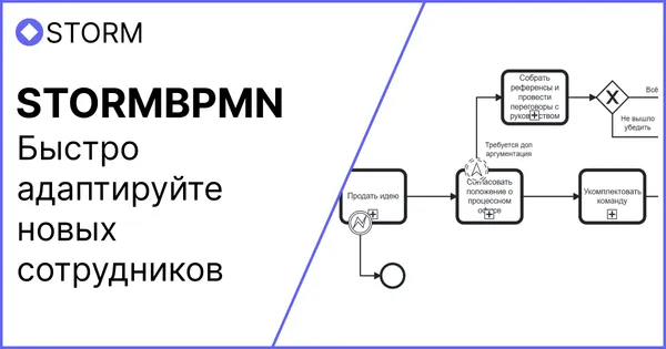 Быстро адаптируйте новых сотрудников в stormbpmn