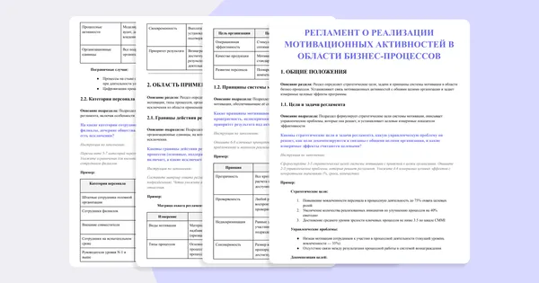 Реализация системы мотивации персонала бизнес-процессов