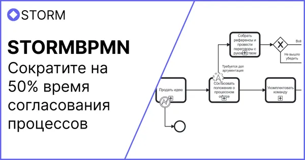 Эффективное согласование бизнес-процессов со Stormbpmn