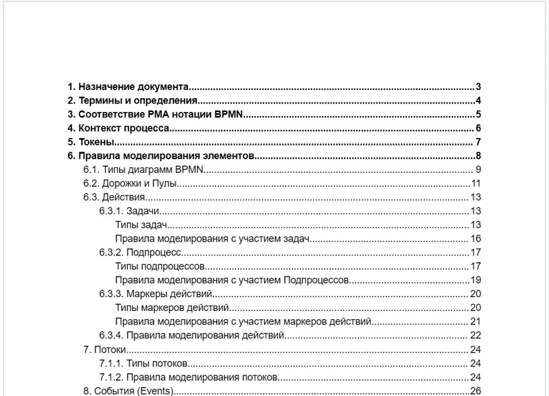 Публичное соглашение о моделировании в BPMN