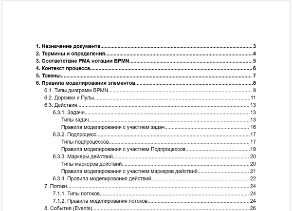 Соглашение о моделировании: готовый документ для команды