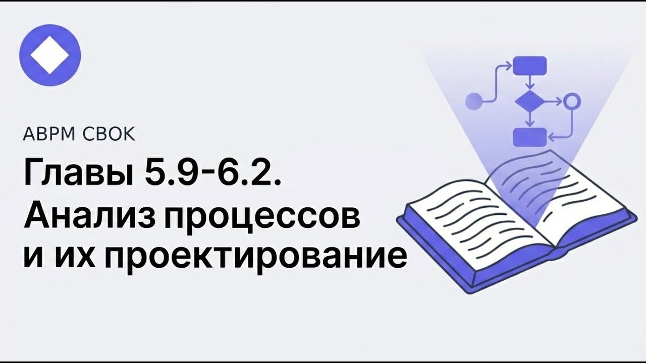 Книжный клуб ABPMP CBOK: «Анализ процессов и их проектирование» (главы 5.9–6.2)