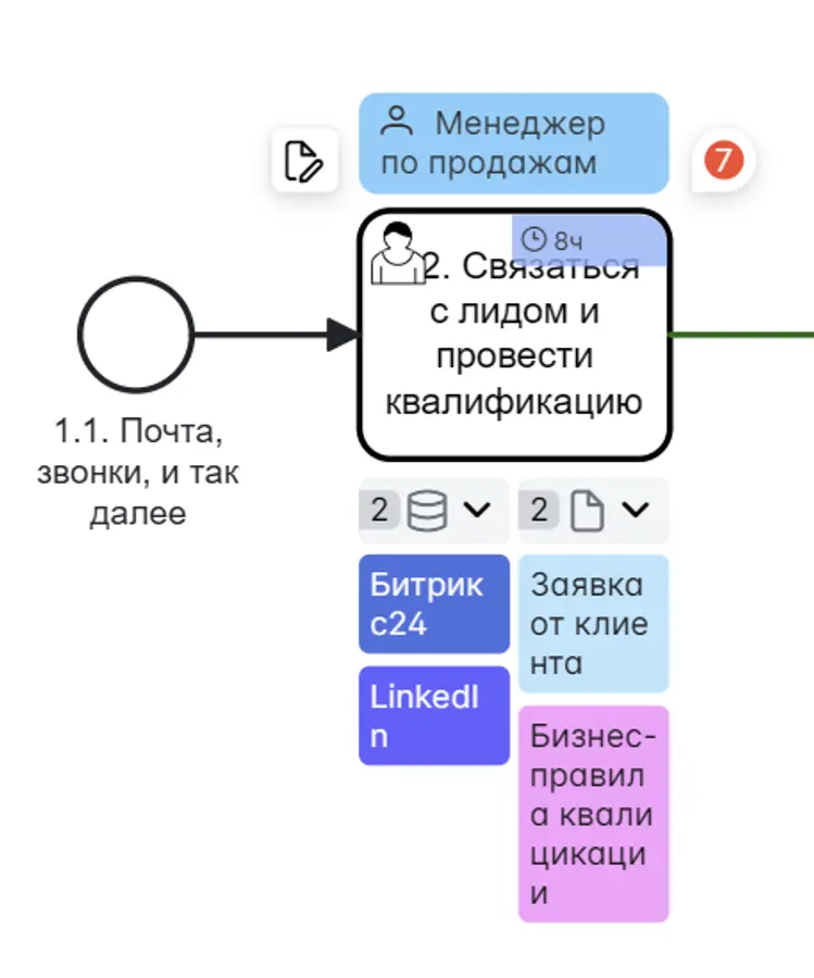 08 июля 19:00 (МСК), вторник&nbsp; &mdash; Повелитель бездорожья