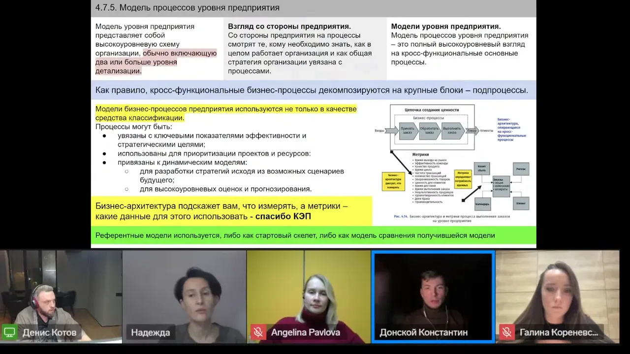 Диалог О Кросс Функциональных Процессах И Их Разбивке 4 Диалог О Кросс Функциональных Процессах И Их Разбивке 4