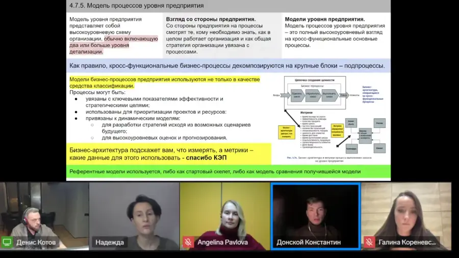 Диалог О Кросс Функциональных Процессах И Их Разбивке 4 Диалог О Кросс Функциональных Процессах И Их Разбивке 4