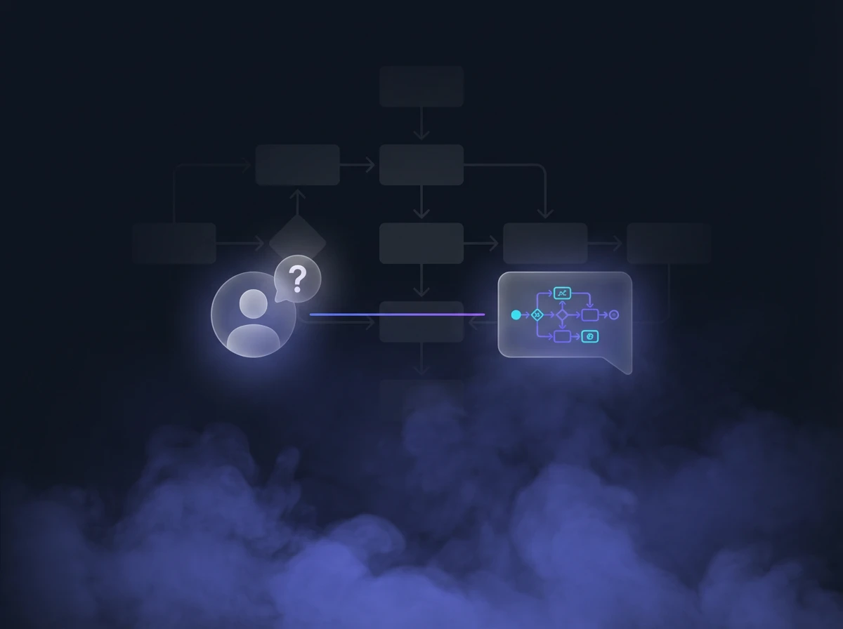 Для сотрудников