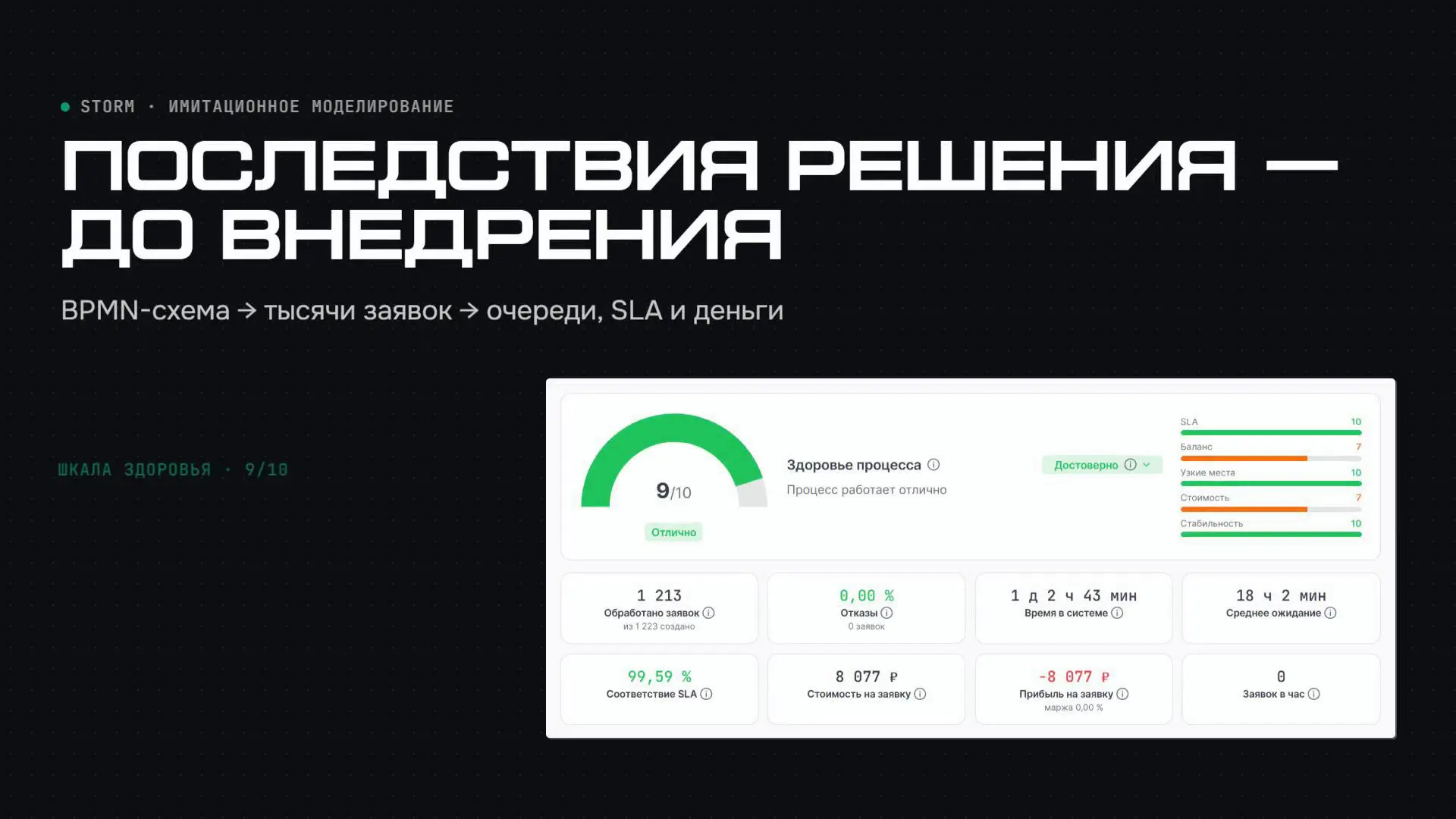 Симуляция — промо-ролик (58 с)