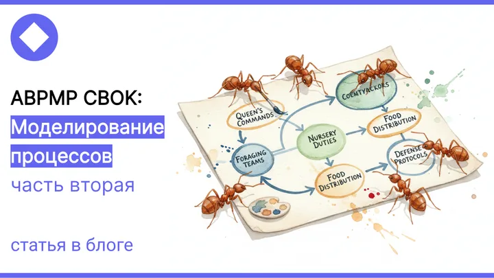Как выбрать методы моделирования