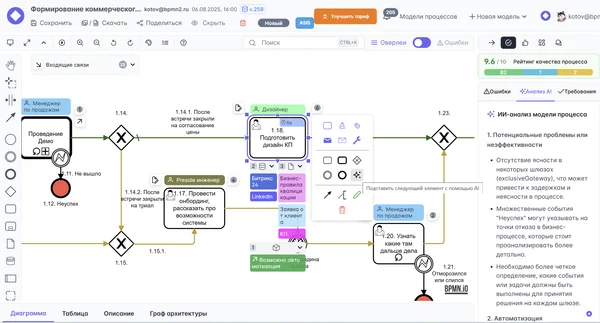 <h3>Команда работает быстрее и делает меньше рутины</h3>